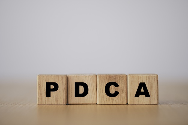 chu trình PDCA