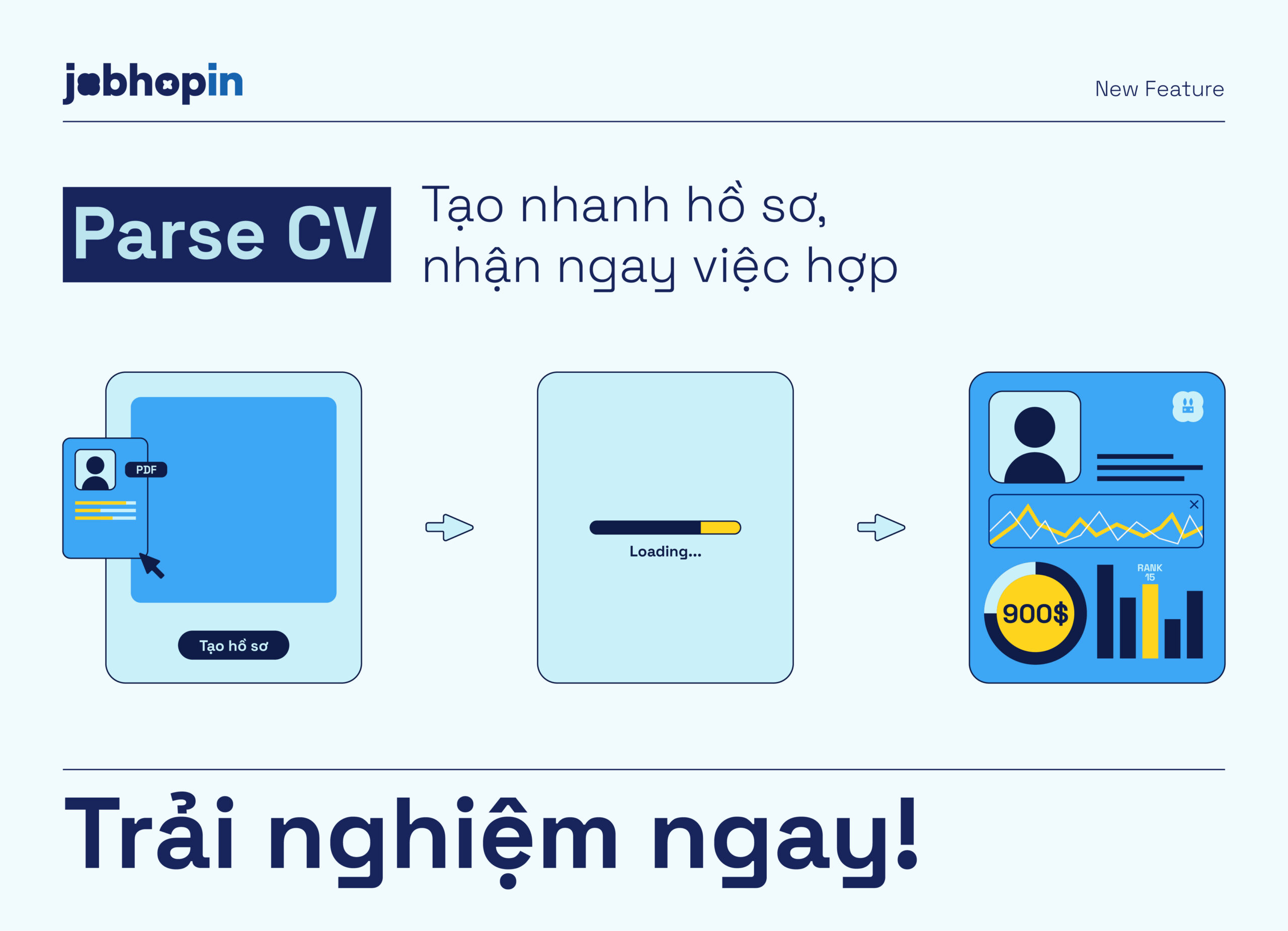 4 lý do bạn nên trải nghiệm Parse CV của JobHopin